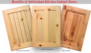 Unfinished Kitchen Cabinet Doors, Best Way to Remodel Cabinet